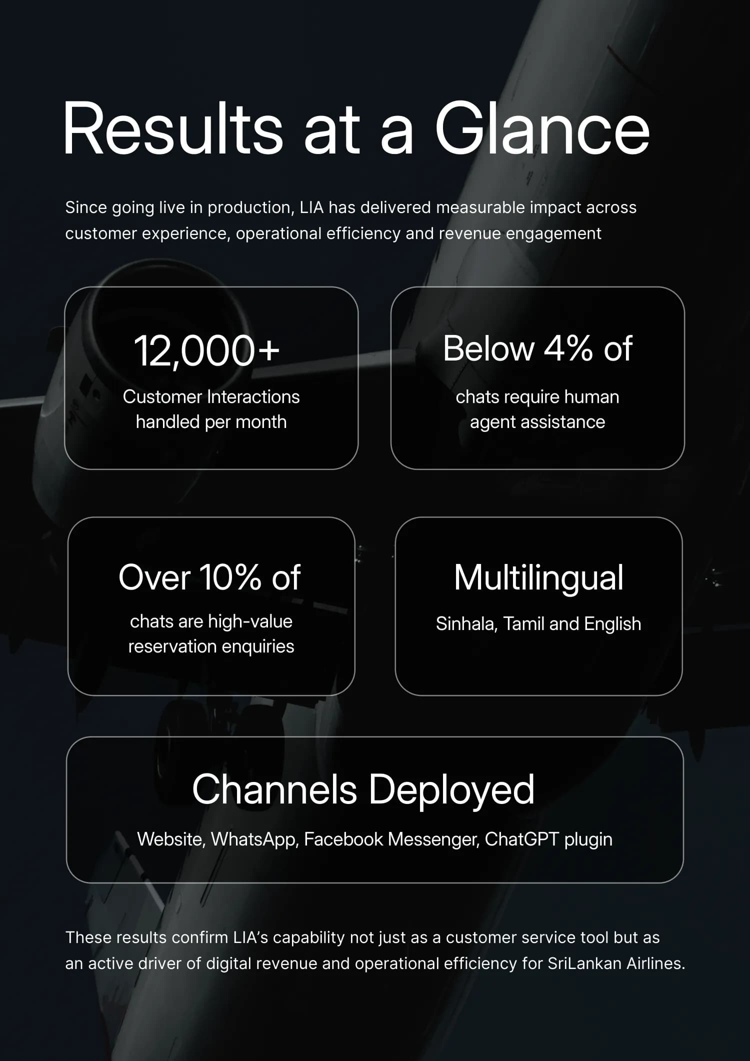 How Agentic AI Transformed Passenger Experience & Cut Call Centre Load — page 8 of 12